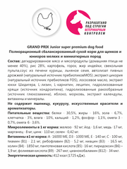 Grand Prix сухой корм для щенков мелких и миниатюрных пород (курица) 2,5кг