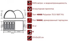 Купить недорого кемпинговую палатку INDIANA ATRIUM 4