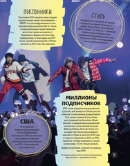 BTS. K-pop power! Главная книга фаната