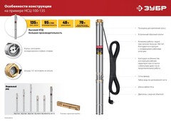 ЗУБР 1000 Вт, 80 м напор, скважинный центробежный насос, корпус из нержавеющей стали (НСЦ-75-80)