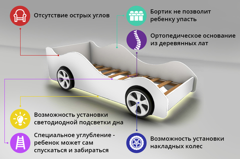 Кровать машина Пожарная охрана