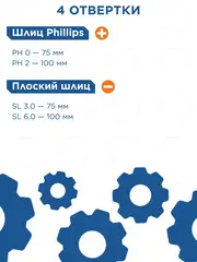 Набор отверток КОБАЛЬТ POLYWOOD, CR-V, древесно-полимерная рукоятки (4 шт.) (912-175)
