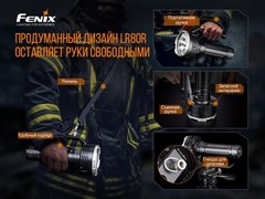 Фонарь Fenix LR80R 18000lm аккумуляторный