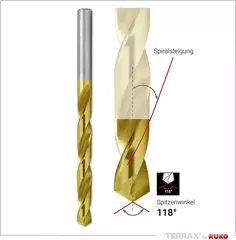 Набор сверл по металлу 1-13мм 25шт DIN338 HSS-G TiN 118° (мет. кейс) Terrax by Ruko A250215T