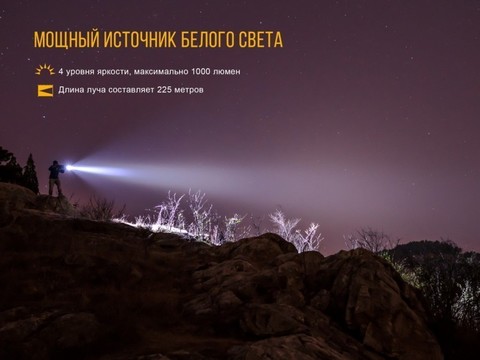 Фонарь светодиодный тактический Fenix TK25 R&B XP-G2 (S3), 1000 лм, аккумулятор