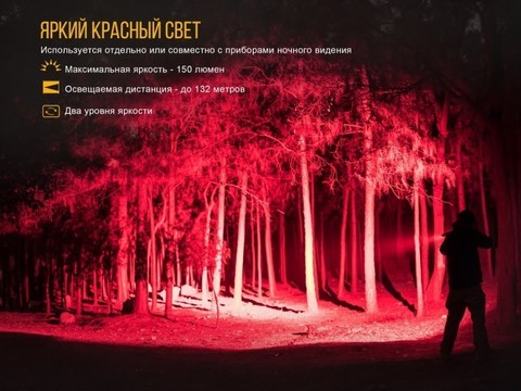 Фонарь светодиодный тактический Fenix TK25 R&B XP-G2 (S3), 1000 лм, аккумулятор