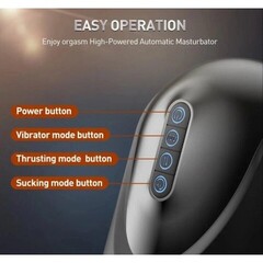 Автоматический мастурбатор The Aliens