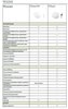 Villeroy&Boch V0E100S0 Унитаз, Villeroy&Boch, Viclean, безободковый (с открытым смывным краем), тип установки-подвесной, ширина, мм-385, глубина, мм-595, высота, мм-360, форма чаши-овальная, выпуск-горизонтальный, сиденье с функцией биде-в комплекте,