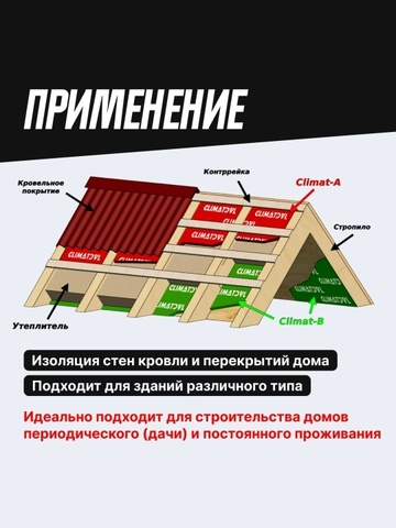 CLIMAT-A Ветрозащита высокой плотности