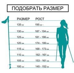 Палки для скандинавской ходьбы алюм. 86-135 см JF2005-L49 под рост 130-195 см.