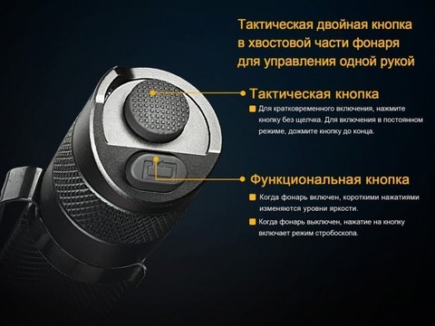 Фонарь светодиодный тактический Fenix TK25 R&B XP-G2 (S3), 1000 лм, аккумулятор
