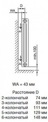 Zehnder настенный кронштейн CVD 1 белый (795041)