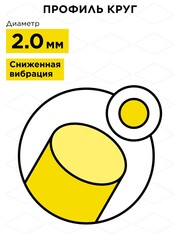 Корд триммерный нае DDE 
