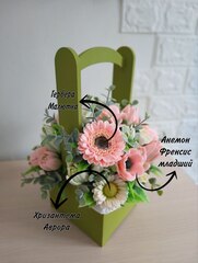 Силиконовая форма 