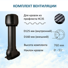 Комплект вентиляции: Колпак D160, вент. выход утепленный высотой Н-700, для кровельного профнастила 35мм, черный