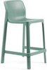 Стул пластиковый полубарный Nardi Net Stool Mini, ментоловый