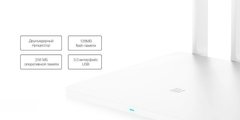 Wi-Fi роутер Xiaomi Mi Wi-Fi Router 3G V2