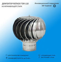 Дефлектор D110 ROTADO из нержавеющей стали