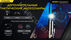 Фонарь Nitecore MH25V2 1300lm