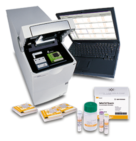 Cell Assay Kit for the Agilent 2100 Bioanalyzer System