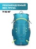 Картинка рюкзак туристический Ai One 1869 turquoise-green - 4