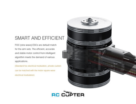 Набор ВМГ T-Motor X-501 KV360 6S Coaxial / Соосный (MN501-S KV360 2шт + ESC Alpha 40A LV 6S 2шт + мотормаунт)