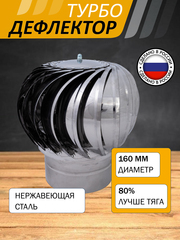 Турбодефлектор ТД-160 Нержавеющая сталь