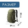 Картинка рюкзак туристический Ai One 1724 Army green - 2