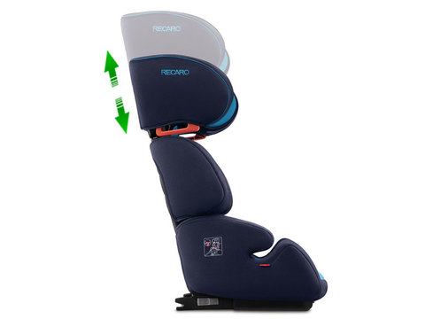 Автокресло группа 2/3 (15-36 кг) Recaro Milano Seatfix напрокат