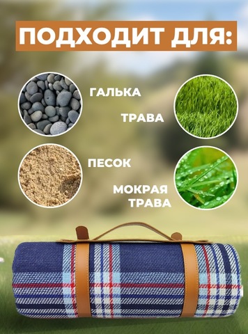 Картинка покрывало для пикника Skully WQ-blanket-wp blue-cells - 2
