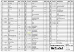 Планшайба ПУЛЬСАР ПТН 210-1900 внутренняя (791-288-105)