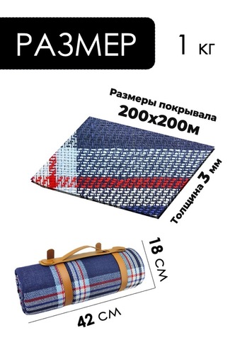 Картинка покрывало для пикника Skully WQ-blanket-wp blue-cells - 3