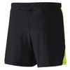 Шорты Mizuno Aero 4.5 Short мужские