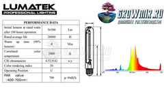 LUMATEK HPS DUAL SPECTRUM