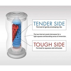 TENGA Мастурбатор Dual Sensation Cup