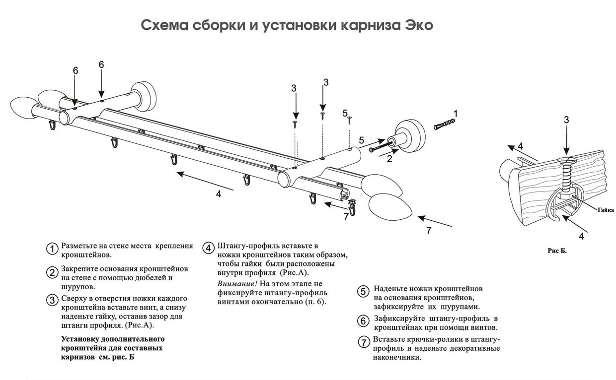 Установка багетного карниза к стене