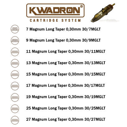 Картридж KWADRON Magnum 30/17MGLT