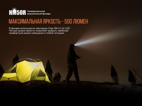 Фонарь светодиодный налобный Fenix HM50R, 500 лм, аккумулятор*