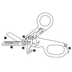 Мультитул Leatherman Raptor Tan, 6 функций, пластиковый чехол-подвес (832174) | Multitool-Leatherman.Ru