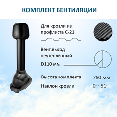 Комплект вентиляции: колпак D110, вент. выход 110, для кровельного профнастила С-21 мм, черный