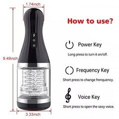 Мастурбатор Skittle