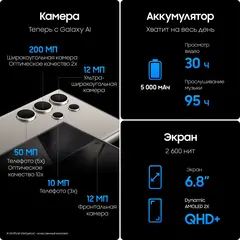 Смартфон Samsung Galaxy S24 Ultra 12/512 ГБ, Dual: nano SIM + eSIM, Titanium Gray