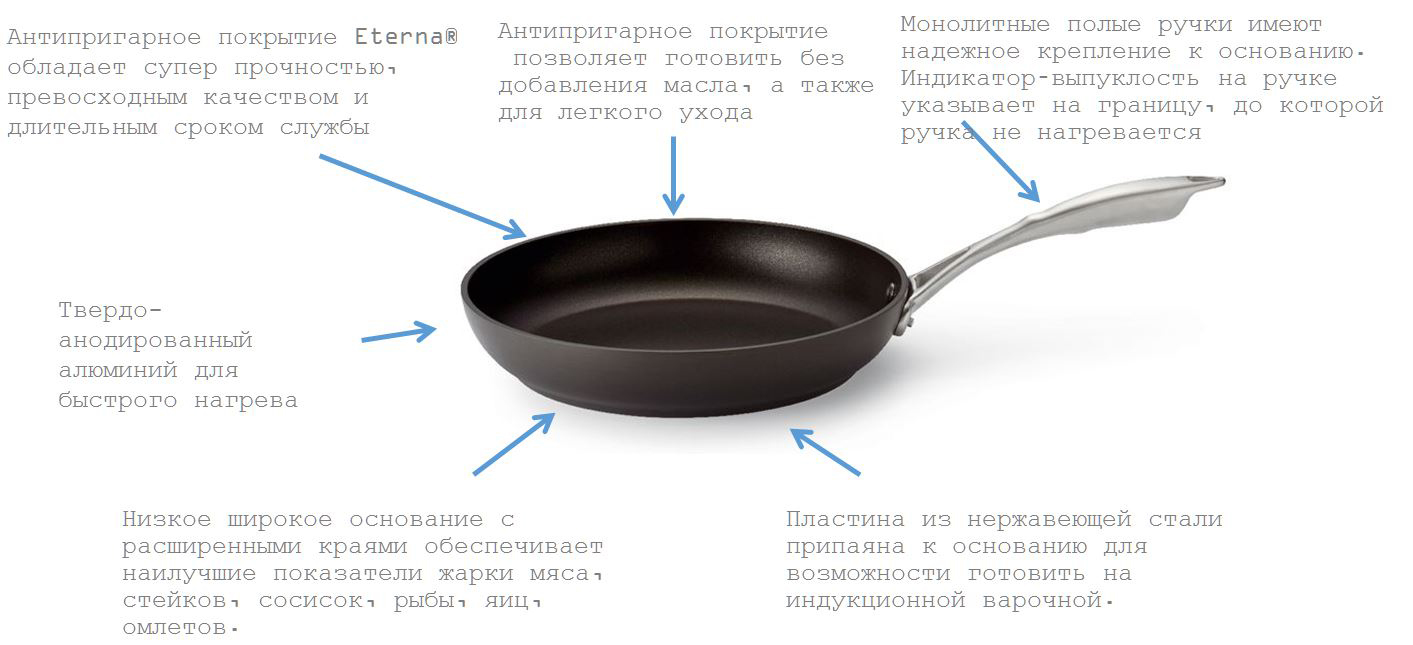 Что надо сделать чтобы пирог отошел от сковороды