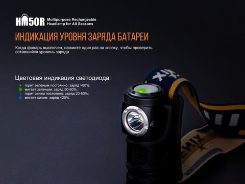 Фонарь светодиодный налобный Fenix HM50R, 500 лм, аккумулятор*