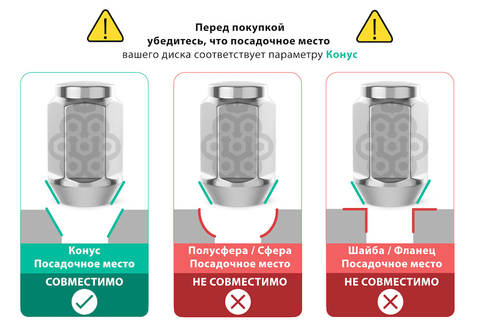 Гайки колесные м12*1.25 высота 25мм ключ 19мм конус - 20шт для Daewoo, Nissan, Subaru, Suzuki, GAC, JAC, Нива и др.