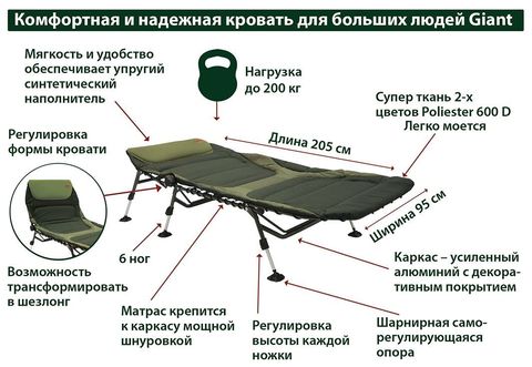 Кровать раскладная Camping World Giant