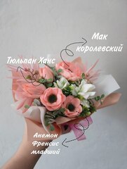 Силиконовая форма 
