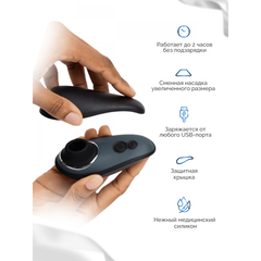 Набор Desire Blooms (Womanizer Liberty, Kegel Balls, бальзам для чувствительной кожи 7 г.)