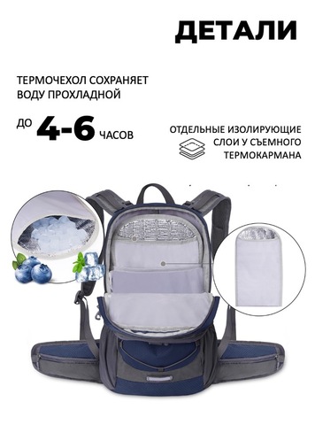 Картинка рюкзак велосипедный Nevo Rhino 9115-NW Blue - 5