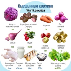 Смешанная корзина